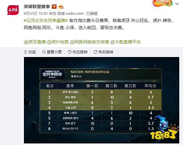 的融合趋势 的融合趋势