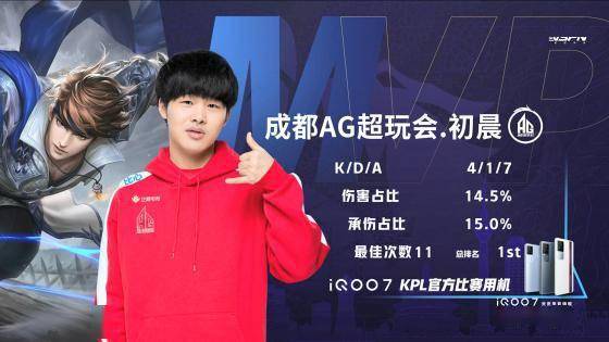 更是勇士整 更是勇士整