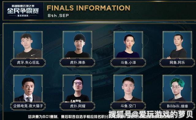 榜大洗牌 榜大洗牌